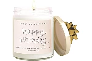 Scented Candles for Birthday Celebration