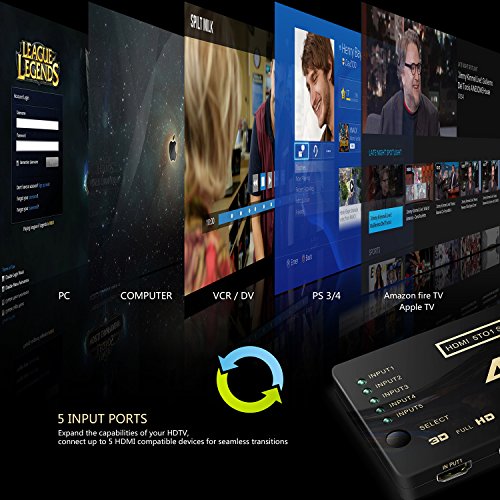 HDMI Switch 5X1, Support HDCP 1080p 5 in 1 Out HDMI Switcher 4K Intelligent 5 Port 4K HDMI Auto Switcher Box Audio/Video Switcher Adapter Compatible with 4K Ultra HD Resolution for PC Xbox(5 in 1 Out)