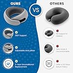 Neck Pillow Airplane,100% Pure Memory FoamTravel Neck Pillow Travel Neck Support Ergonomic &Portable Design Best for Sleeping Plane Car Train Office Flight (Small Grey) - Image 3