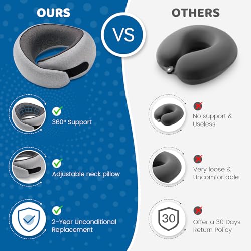 Neck Pillow Airplane,100% Pure Memory FoamTravel Neck Pillow Travel Neck Support Ergonomic &Portable Design Best for Sleeping Plane Car Train Office Flight (Small Grey)