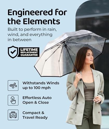 Image of Repel Windproof Travel Umbrella - Compact & Withstands Winds up to 100MPH, Strongest Premium Auto Folding Umbrella for Rain and Sun - Durable, Light & Portable for Women & Men, Fits Backpacks & Cars