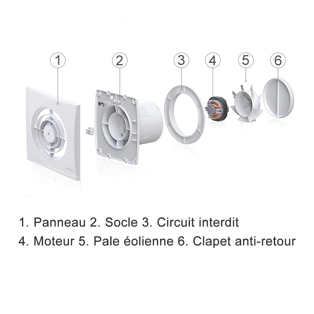 HUGOOME Ventilateur extracteur d'air 100 mm 12 W 130 m³/h avec clapet anti-retour, fenêtre et montage mural Ventilateur pour cuisine, salle de bains, serre, garage -4"