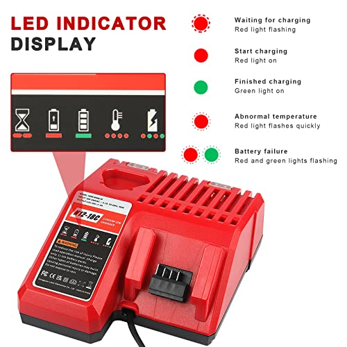 ARyee Replacement Charger for Milwaukee 12V-18V MK12 M14 MK18 Lithium Battery 48-11-2420 48-11-2440 48-11-1820 48-11-1840 48-11-1850 48-11-2401 48-11-1890 48-59-1812