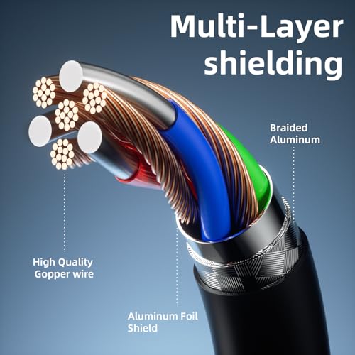 Cat7 Internet Extension Cable: Gold Plated RJ45 Male to Female (30ft) for Family Room Office