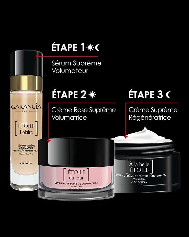 Garancia Étoile Polaire Sérum Méno-Expert Peptide Anti-Rides Fermeté 30ml | Visage, cou et yeux. Peptide Lipovolume, Edelweiss et acide hyaluronique, +50% fermeté, 9 signes corrigés