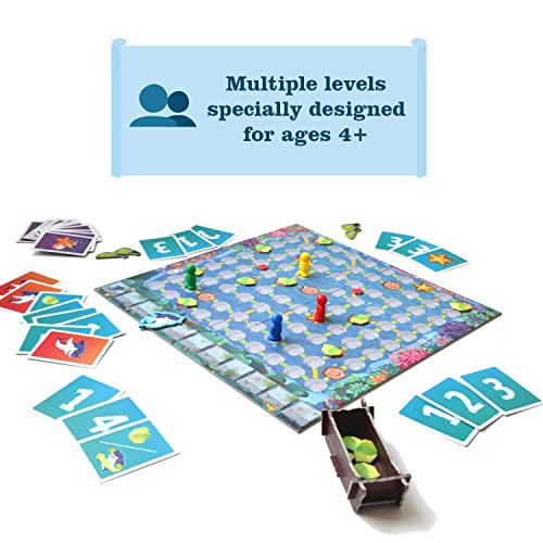 Image of Run Shark Run - Fun Board Game for Kids Age 4+ Years | Indoor Cooperative Board Games for Children | Multiple Levels | Multicolour