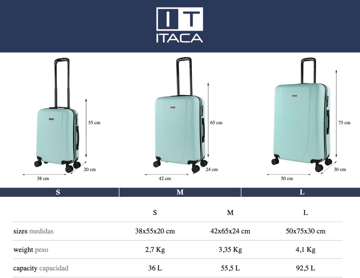 ITACA - Travel Suitcases Set Suitcases 4 Wheels - Travel Luggage Set - Lightweight Travel Suitcases Set Combination Lock 71100, mint green, S, BASIC