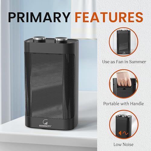 Image of Goodscity Room Heater for Home| 1500W PTC Ceramic, Fast Heating| Bedroom, Office, Indoor Use| For Small Space Upto 125 sqFt|Oscillation, Fan Mode, 2 Heat Setting, Safety Protection|1 Year Warranty