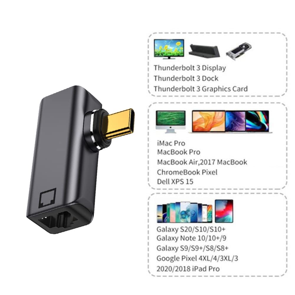 UGREEN Adattatore di Rete Ethernet USB 3.0 Gigabit RJ45 LAN 1000Mbps