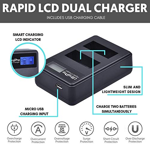 Ultrapro 2-Pack Lp-E17 Replacement Battery With Rapid Lcd Dual Charger Bundle Includes Usb Sd/Sdhc Card Reader. #TOP1