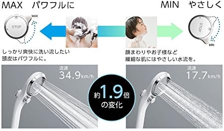SANEI(サンエイ) アジャストシャワーヘッド 手元ボタンで勢い調節と一時止水 節水効果 シルバー PS3032-80XA-SVP