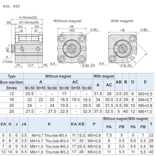 Vérin pneumatique compact pour automatisation et serrage de pièces - 5