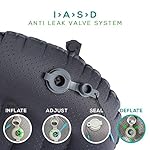 Gear Doctors Camping Pillow, Inflatable Pillow, Camp Pillow, Backpacking Pillow, Inflatable Pillow for Camping, Blow Up Pillow (Orange) - Image 5