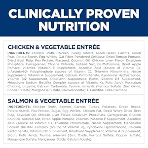 Hills science weight loss plan delicate abdomen  pores and skingrownup 1 6 abdomen  pores and skin sensitivity assistmoist canine mealsselection packhen  greens salmon  greens loaf12 8 oz can selection pack case of 12   cucciolini doodles