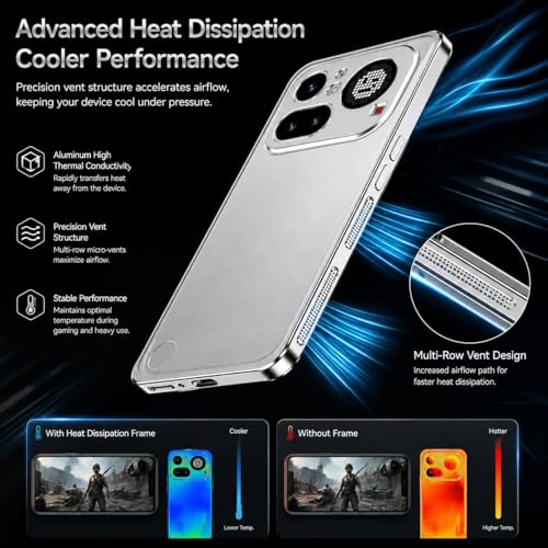 Image of Metal Frame Case for Nothing Phone (4a) Pro with Lens Cover | Aluminum Alloy Shockproof Bumper, Heat Dissipation Design, Anti-Drop Scratch Resistant Slim Gaming Cover - (Silver)