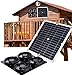 Solar Ventilator Solarpanel -Lüfterkit, 100W 18 V Solar Angetriebener Lüfter Außenerd, Tragbarer Lüftungslüfter Mit Langem Kabel Für Hühnerhaus, Gewächshaus, Tierhäuser, Schuppen,100w
