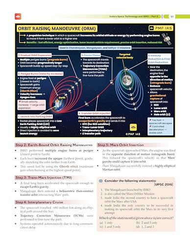 Image of PMF IAS Science and Technology for UPSC and State Civil Services Exams 2026-27