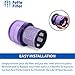 Fette Filter - 3 Pack Vacuum Filters Replacement Parts Compatible with Dyson V11 Torque Drive V11 Animal V11 Complete V11 Extra V15 Detect V15s Detect Submarine Vacuums Part # 970013-02, 97001302