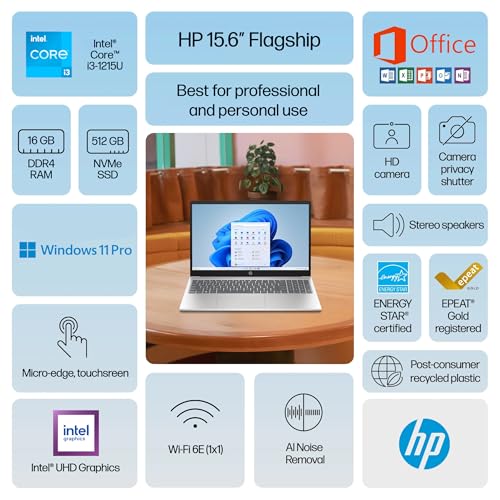 Image of HP 2025 Business 15.6 inch HD Touch Laptop, 6-Core Intel i3 Processor (Upto 4.4GHz), 16GB RAM, 1TB Storage (512GB SSD+500GB Ext), Long Battery, MarxsolAccessory, Lifetime Microsoft Office, Win 11 Pro