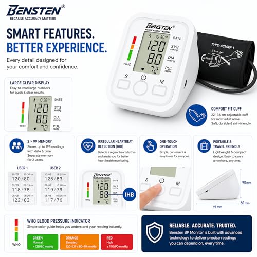 Image of BP Monitor Machine for Home Use | Digital Blood Pressure Machine Upper Arm with Cuff (22-36 cm) | Automatic BP Check Machine | Large LCD Display, USB & Battery | 1 Year Warranty
