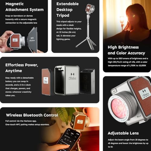 HARLOWE Micro 8 Spectra マスターキット の商品画像 4