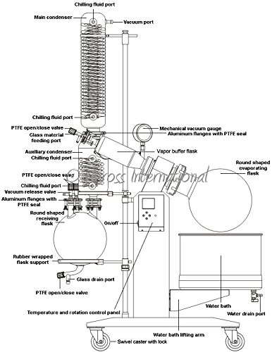 Across International Se26-S2.220 Solventvap 2.6 Gal/10 L Rotary Evaporator With -30°C Chiller And Ulvac Dtc-41 1.6 Cfm Chemical Resistant Diaphragm Pump, Turnkey Solution, 220V #TOP4