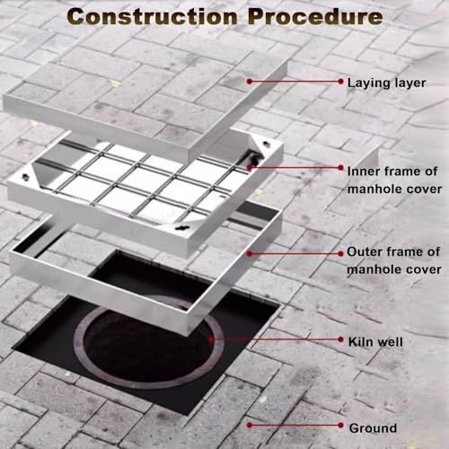 Couvercle de Regard Encastré Acier Inoxydable Inspection Parking Cour - 7