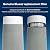 BLUEAIR Blue Pure Mini Max Genuine Replacement Filter, Blue Pure FMINI Filter Fits Blue Pure Mini Max Air Purifier
