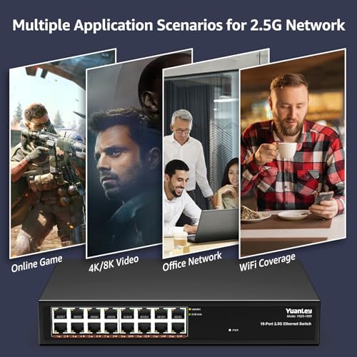 Image of YuanLey 16 Port 2.5GB Umanaged Ethernet Switch, 16 x 2.5G Base-T Ports, Compatible with 100 /1000 /2500Mbps, Metal Fanless, Desktop /Rack Mount YuanLey 2.5 Gigabit Network Switch for Wireless AP, PC