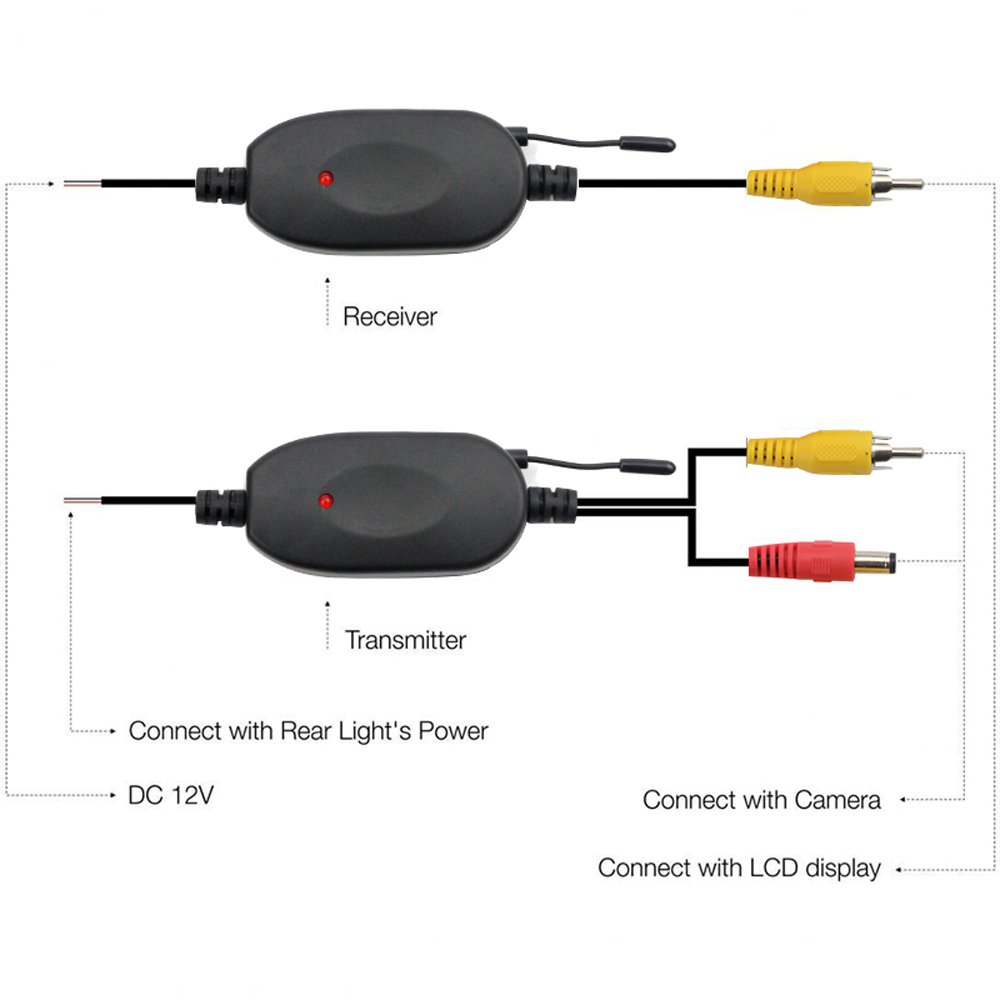 2.4GHz Wireless Video Rückfahrkamera RCA Video Sender Empfänger Kit für Auto Rückfahrkamera Monitor Empfänger Cam DVD GPS Autoradio Player Modul Adapte Trigger (Drahtlos B)
