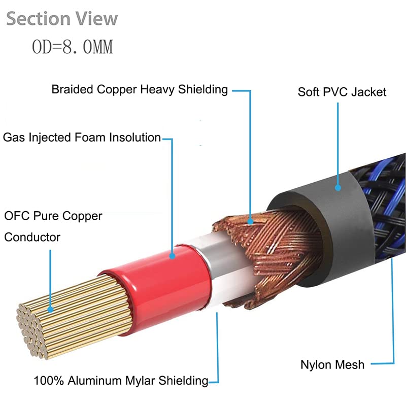 Cable RCA 1 a 2 macho para subwoofer divisor de audio analógico de 2 metros 3