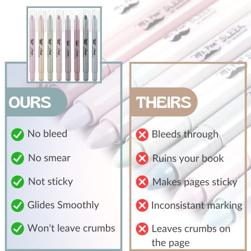 Image of Mr. Pen- No Bleed Gel Highlighters, Dusty Colors, 8 Pack | Bible Highlighters and Pens No Bleed, Bible Markers for Study, Journaling, School Supplies and Accessories