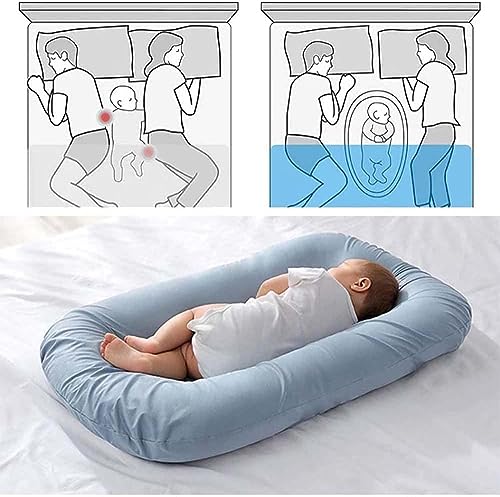 Lucakuins 052 Baby Lounger, Bionic Design Baby Nest Sleeper thumb #2
