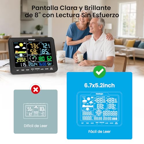 Miniatura 3 de Sainlogic Estación Meteorológica Inteligente Wifi, Alarma App Correo Electrónico, Anemómetro Y Pluviómetro Digitales, Almacenamiento De Datos De 2 Años