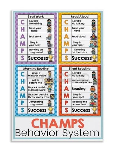 Teachers Resource Behavior Management Poster Classroom System Strategies Educational Wall-Art for Office Decor(Unframed,12x18inc