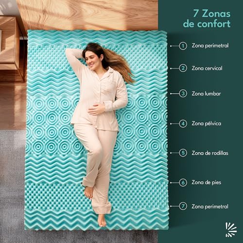 Recopilación de Colchoneta Memory Foam - solo los mejores. 8 Colchoneta Memory Foam marca Dreamlab (2)