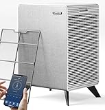 LUFTRUM Air Purifiers for Home Large Room Up to 2250 ft² with WIFI - Remove 99% of Smoke Allergies Pet Dander Odor - Dual 3-Stage Filter of Washable and True HEPA Filter with AQI, Sleep, Auto Mode