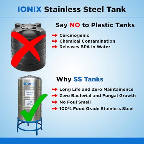 Image of IONIX Stainless Steel Water Tank 500L - 100% Food Grade SS 304 - Long Life, Zero Maintenance - Rust-Proof, Durable Storage for Drinking Water, Free installation in Delhi /NCR