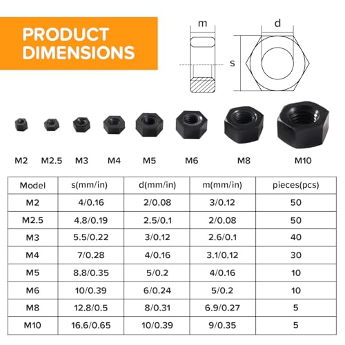 Lyeteung 200 PCS M2/M2.5/M3/M4/M5/M6/M8/M10 Metric Thread Hexagon Fastener, Nylon Hex Nuts, Metric Coarse Thread Hexagon Nuts, Black - Image 2