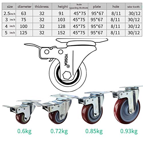 Roulettes pivotantes durables en caoutchouc avec roulement fluide haute performance - 8