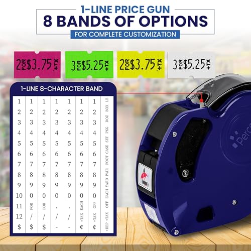 Perco Lite 1 Line Price Gun Kit for Retail & Business – Includes 2 Rolls Each of Yellow, Fluorescent Green, & Fluorescent Pink, Gun Clip & Ink Rollers – Pre-Loaded Pricing Gun w Labels & Ink by Perco - Image 3
