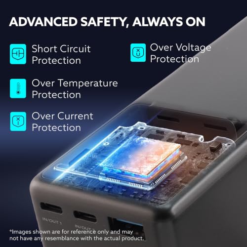 Image of AGARO Impulse Power Bank 20000 mAh 100W 3-in-1 Power Bank with 100W PD & 33W QC Output, Fast Charge up to 3 Devices simultaneously, Compatible with Laptop, Mobile, Tablet, iPad, Smartwatch, Earbuds