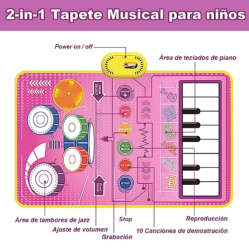 Niñas, Imagen adicional