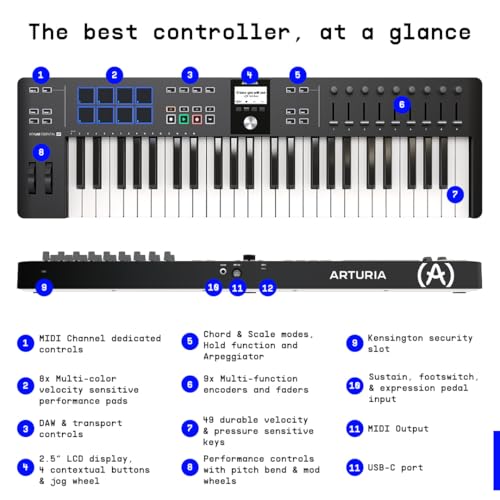 Image of Arturia KeyLab Essential 61 mk3 Rose Quartz Edition - 61-Key USB-C MIDI Keyboard Controller with Pads, Faders, DAW Integration, Analog Lab Pro & Ableton Live Lite