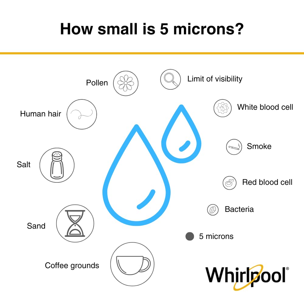 Whirlpool 10 x 4 5 Premium Carbon Water Filter WHKF-WHWCBB NSF Certified 5 Micron Reduces Chlorine and Sediment — view 6