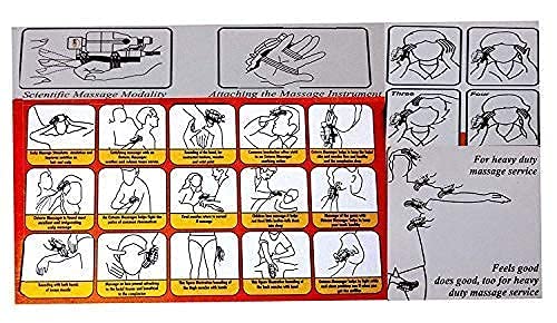 Nicole Unisex Head and Full Body Power Nicole Unisex Head and Full Body Power