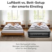 OlarHike Luftmatratze selbstaufblasend 152x203x50 cm Luftbett 2 Personen – Ansicht 4