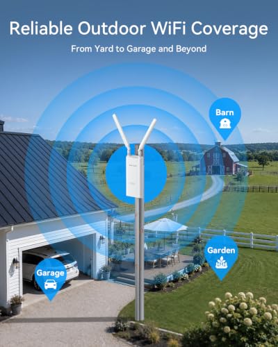 Outdoor enterprise WiFi router