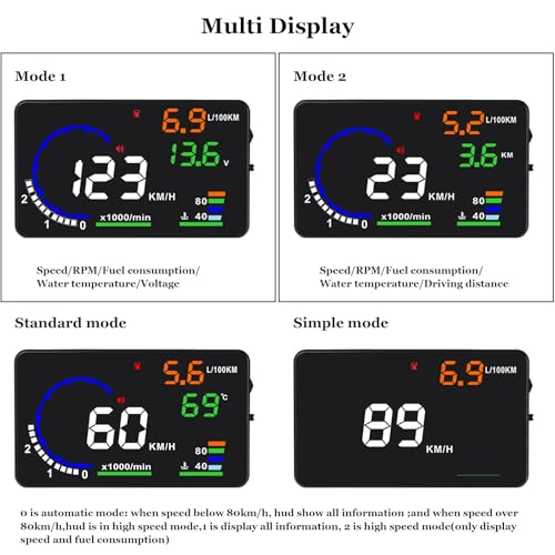 wiiyii HUD A8 Digital Speedometer