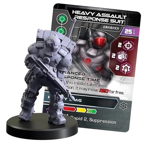 Monster Fight Club Cyberpunk Red Combat Zone miniatura 6